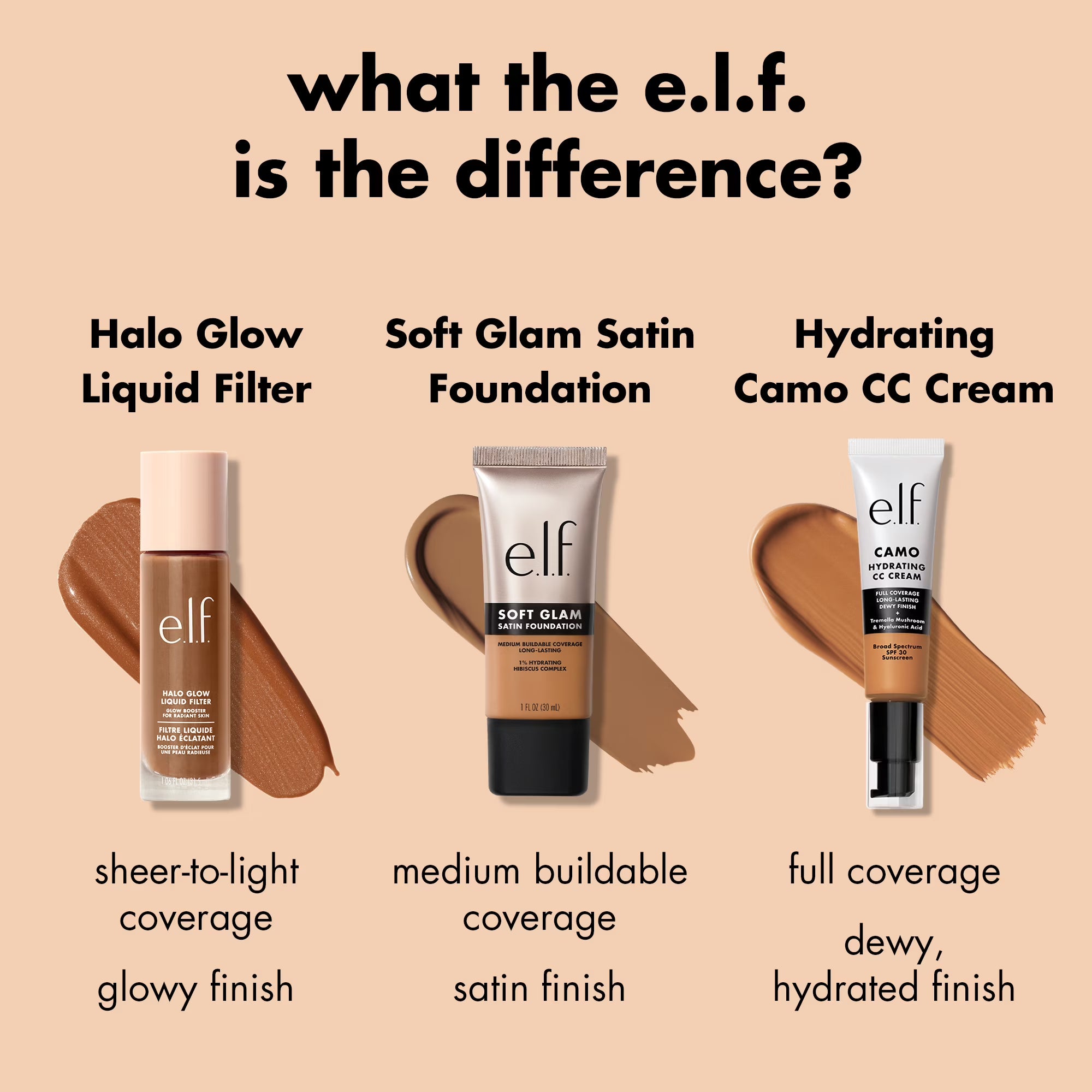 e.l.f. Soft Glam Satin Foundation 25 Light Neutral | Satin Finish Foundation