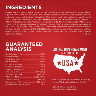 Purina ONE High Protein Dog Food