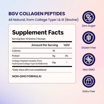Black Girl Vitamins Collagen