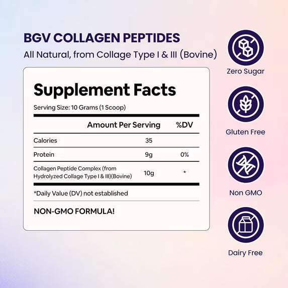 Black Girl Vitamins Collagen