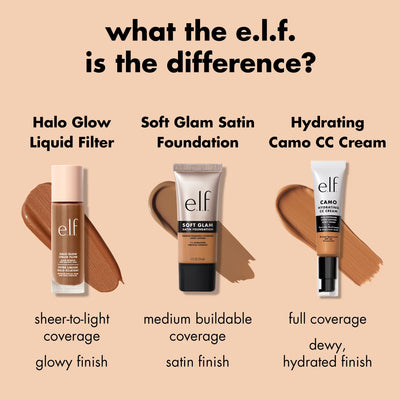 e.l.f. Soft Glam Satin Foundation 25 Light Neutral | Satin Finish Foundation